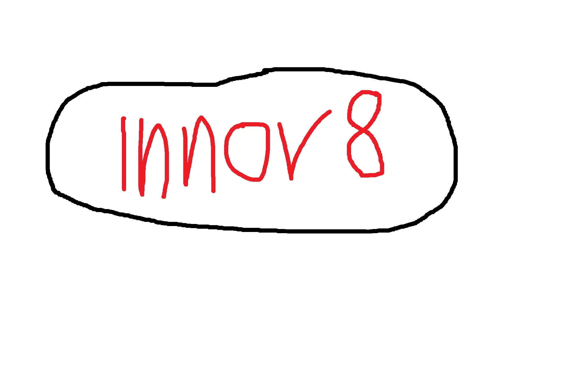 Global Campus Network